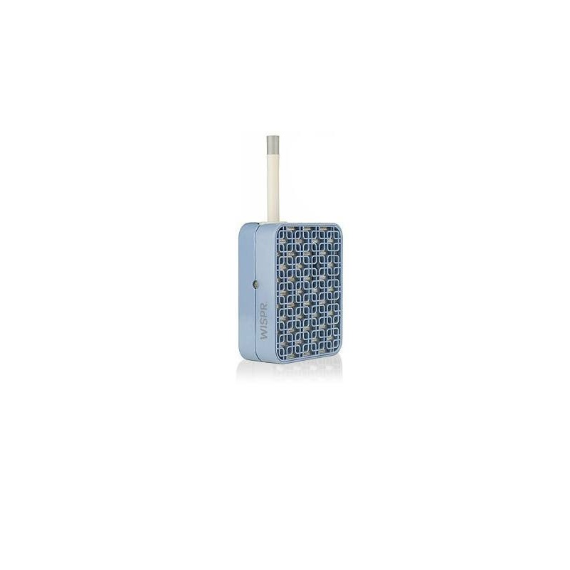 IOLITE - WISPR 2